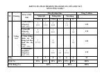 Đề thi Giữa kì 1 Công nghệ 7 năm 2025-2026 trường THCS Bát Tràng (Hà Nội)